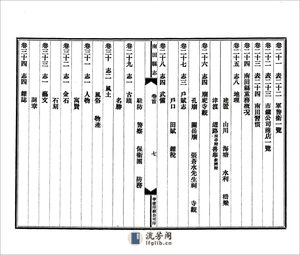 南田县志（民国） - 第11页预览图