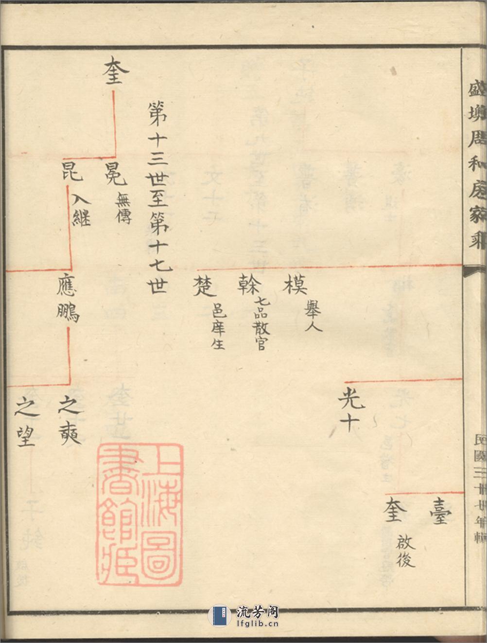 奉川盛墺周和房家乘：不分卷：[奉化] - 第16页预览图