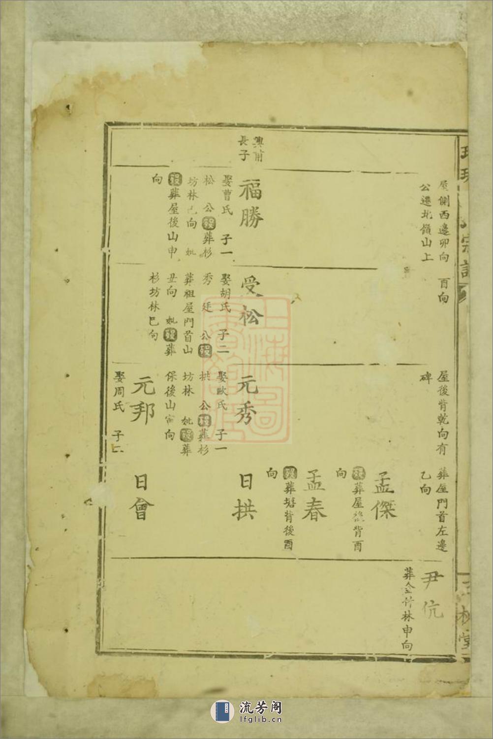 瑯琊王氏宗谱：不分卷 - 第3页预览图