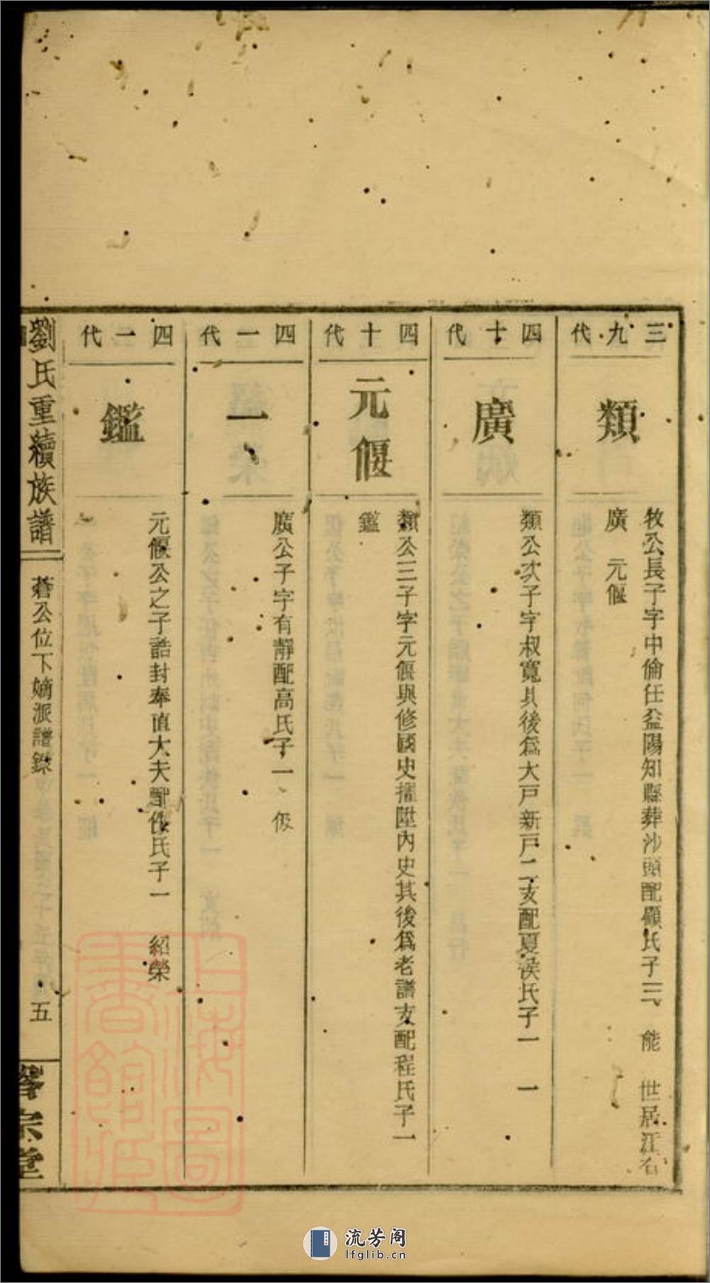 大户刘氏重续族谱：不分卷：[邵阳] - 第11页预览图