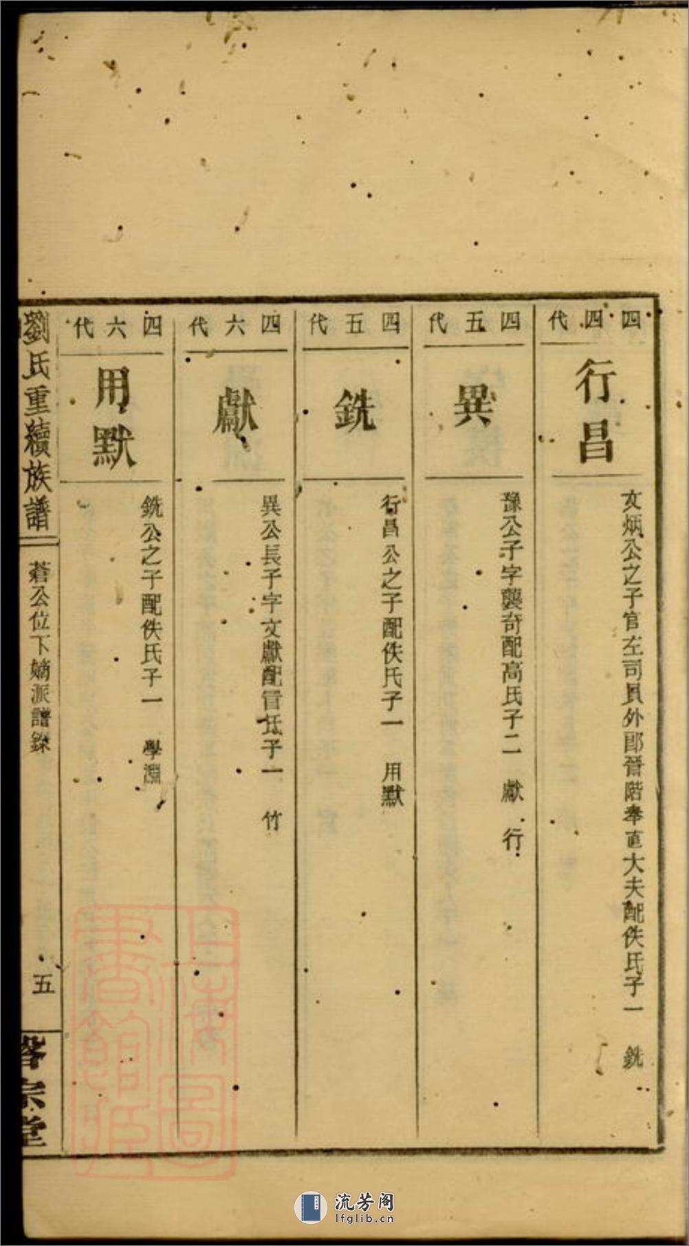 大户刘氏重续族谱：不分卷：[邵阳] - 第13页预览图