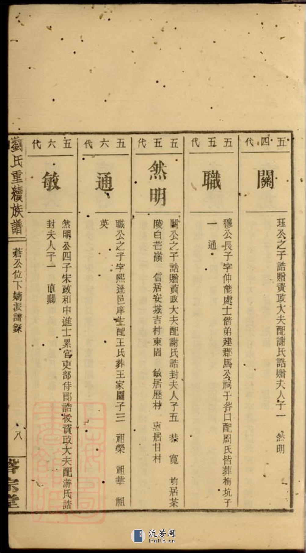 大户刘氏重续族谱：不分卷：[邵阳] - 第17页预览图