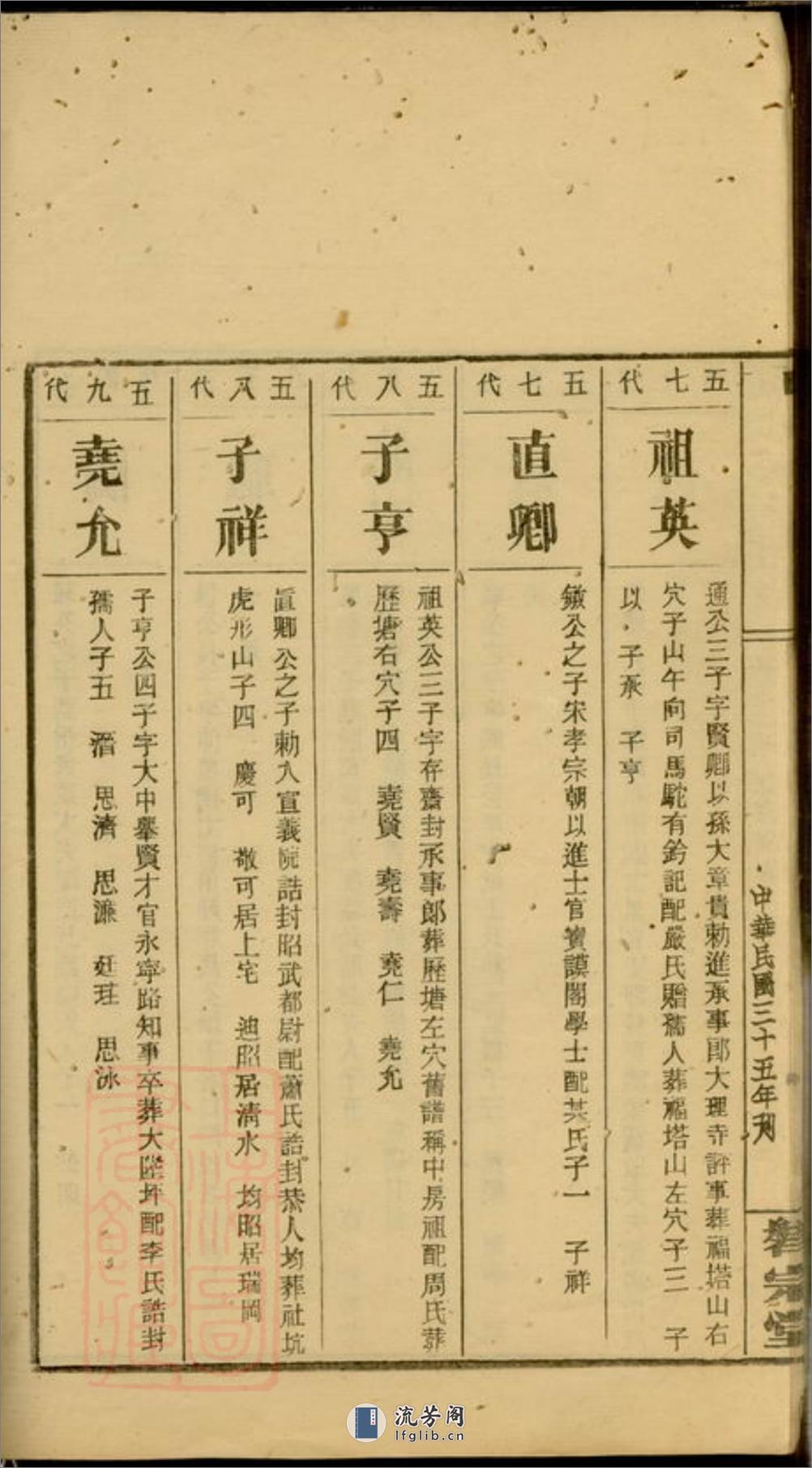 大户刘氏重续族谱：不分卷：[邵阳] - 第18页预览图