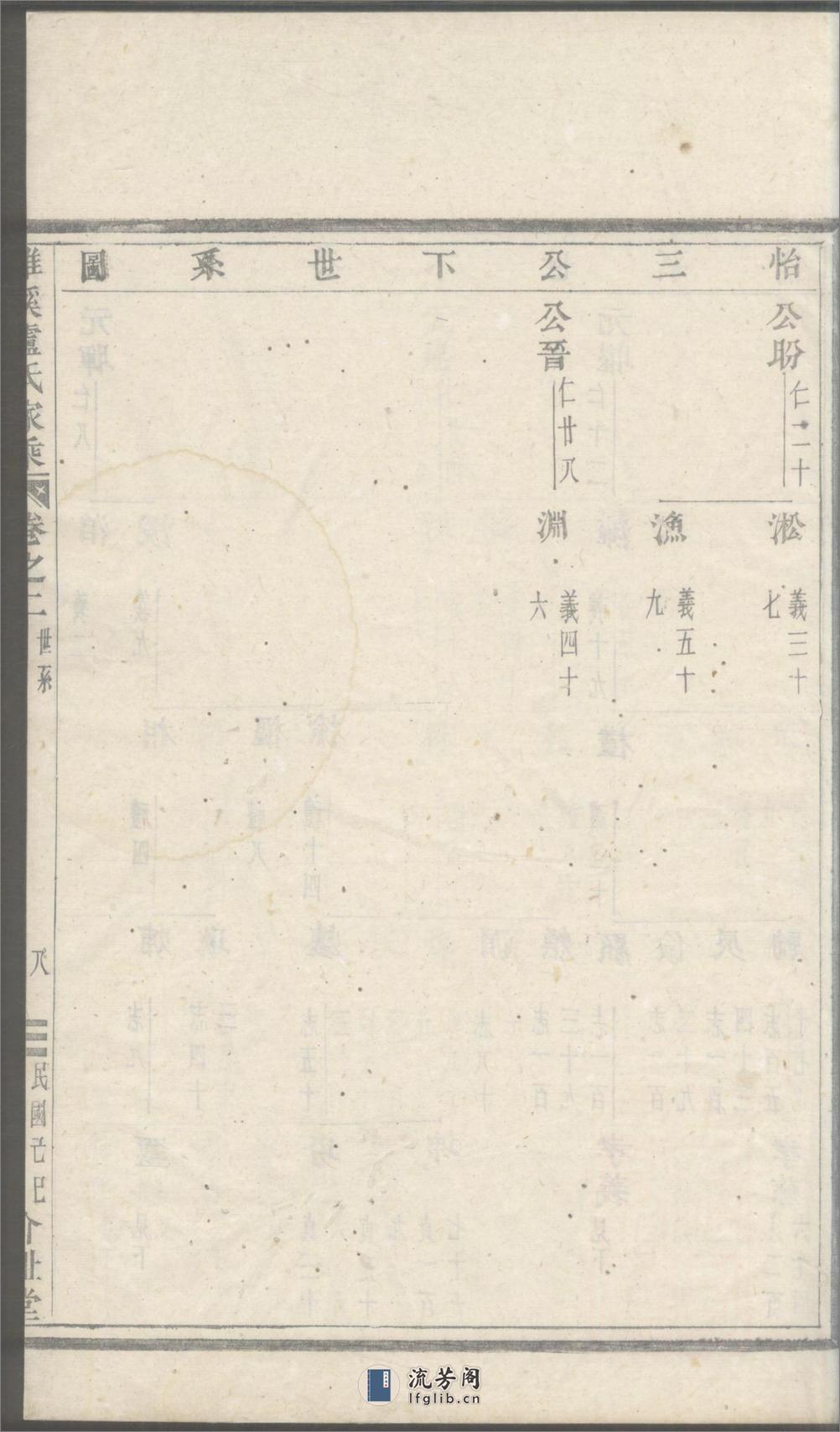 雅溪卢氏家乘：共9卷 - 第17页预览图