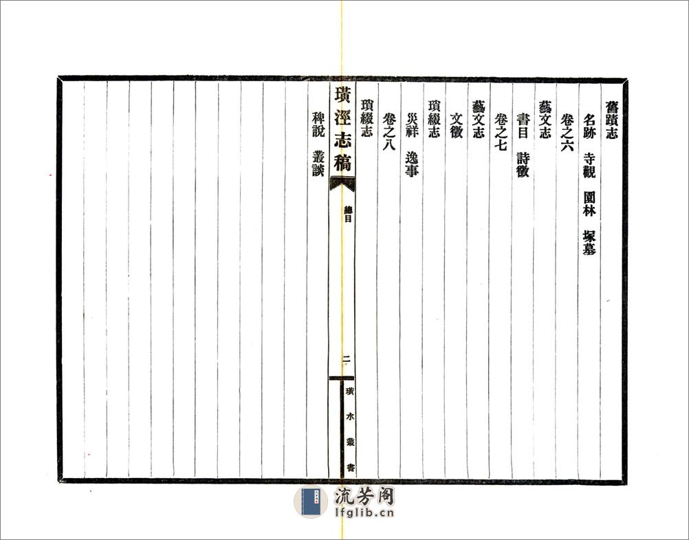 璜泾志稿（道光） - 第6页预览图