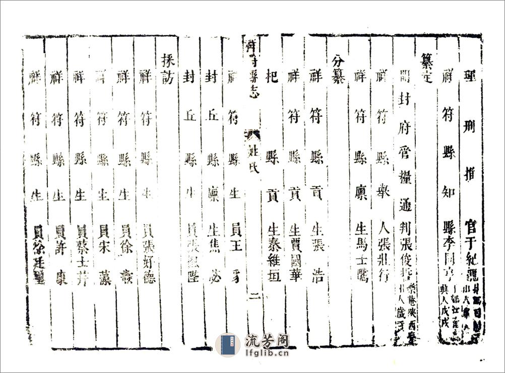 祥符县志（顺治） - 第13页预览图