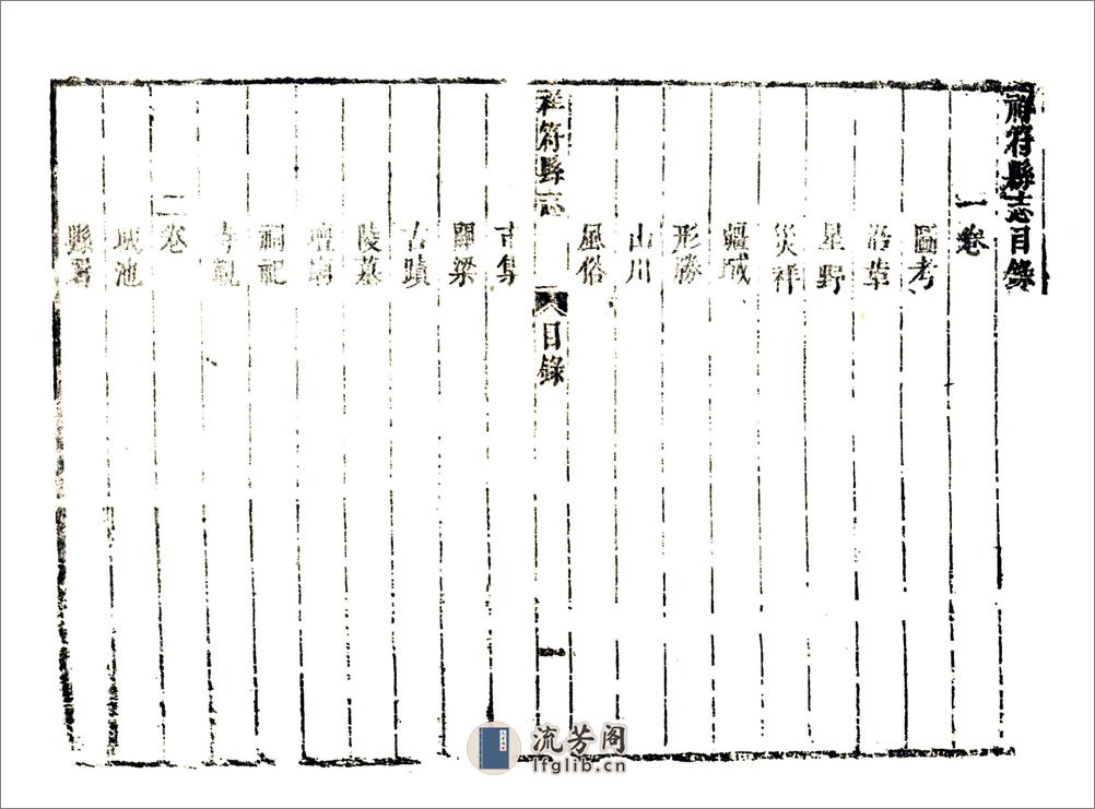 祥符县志（顺治） - 第15页预览图