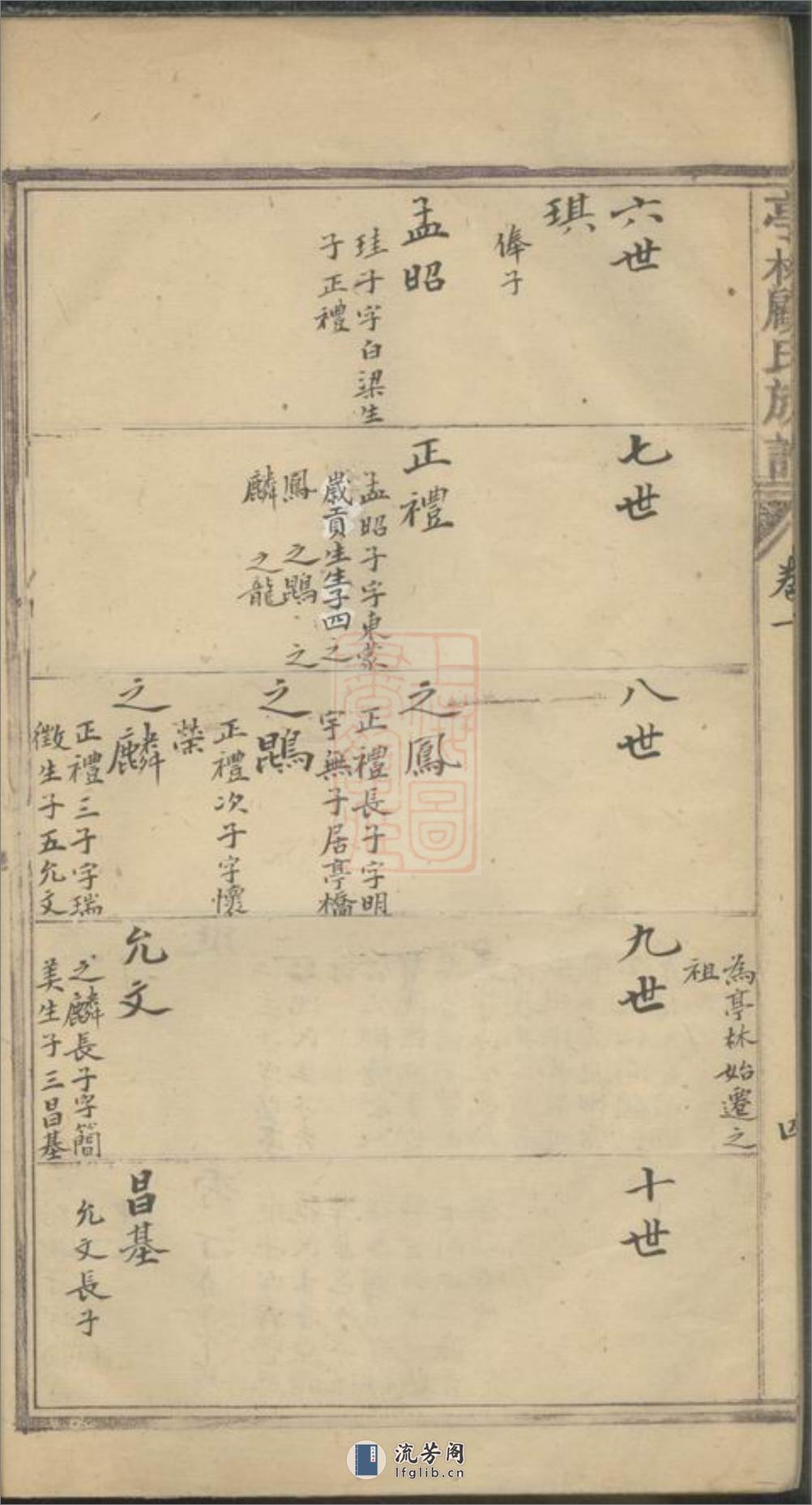 亭林顾氏支谱：四卷：[华亭] - 第11页预览图