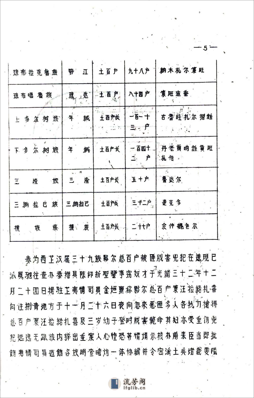 九族县志（民国） - 第8页预览图