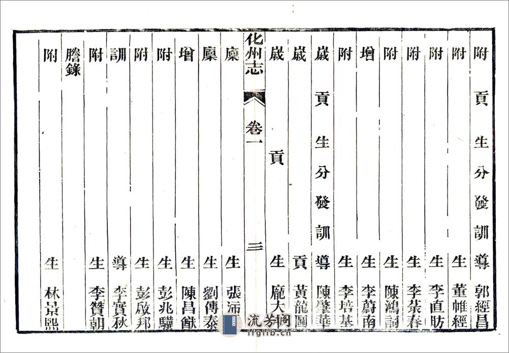 化州志（光绪） - 第17页预览图