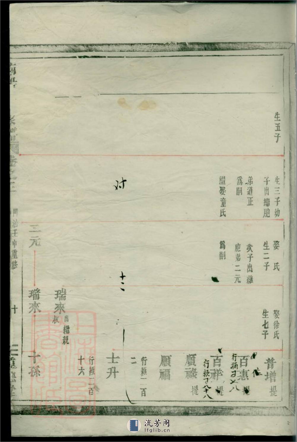 南阳郡滕氏宗谱：七卷：[汤溪] - 第10页预览图