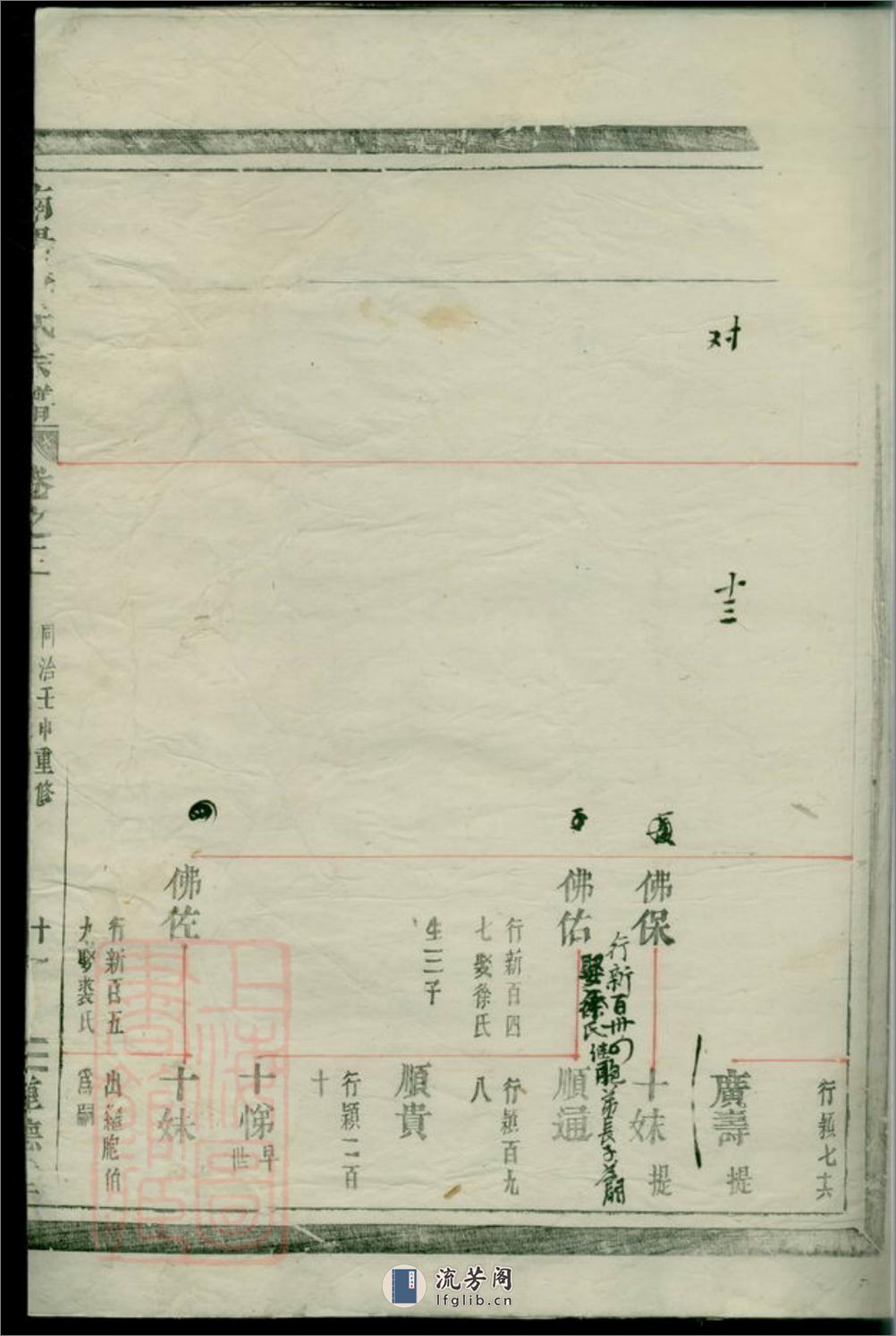 南阳郡滕氏宗谱：七卷：[汤溪] - 第12页预览图