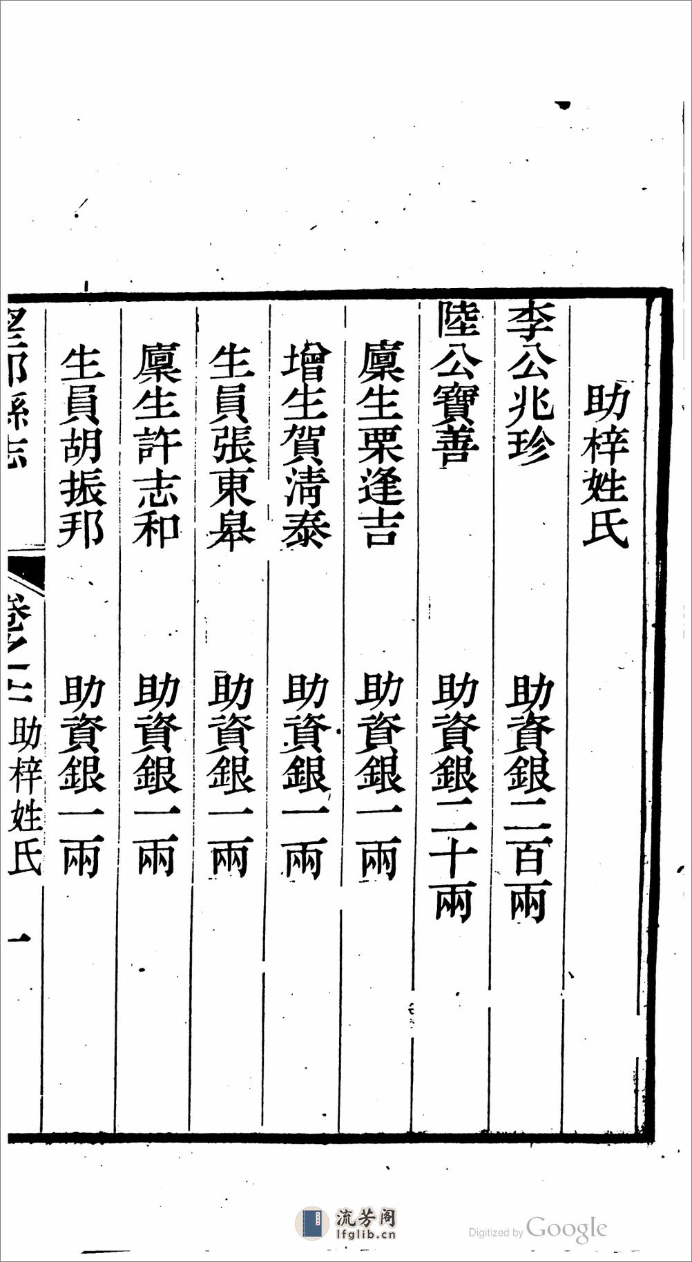 望都县志 - 第12页预览图