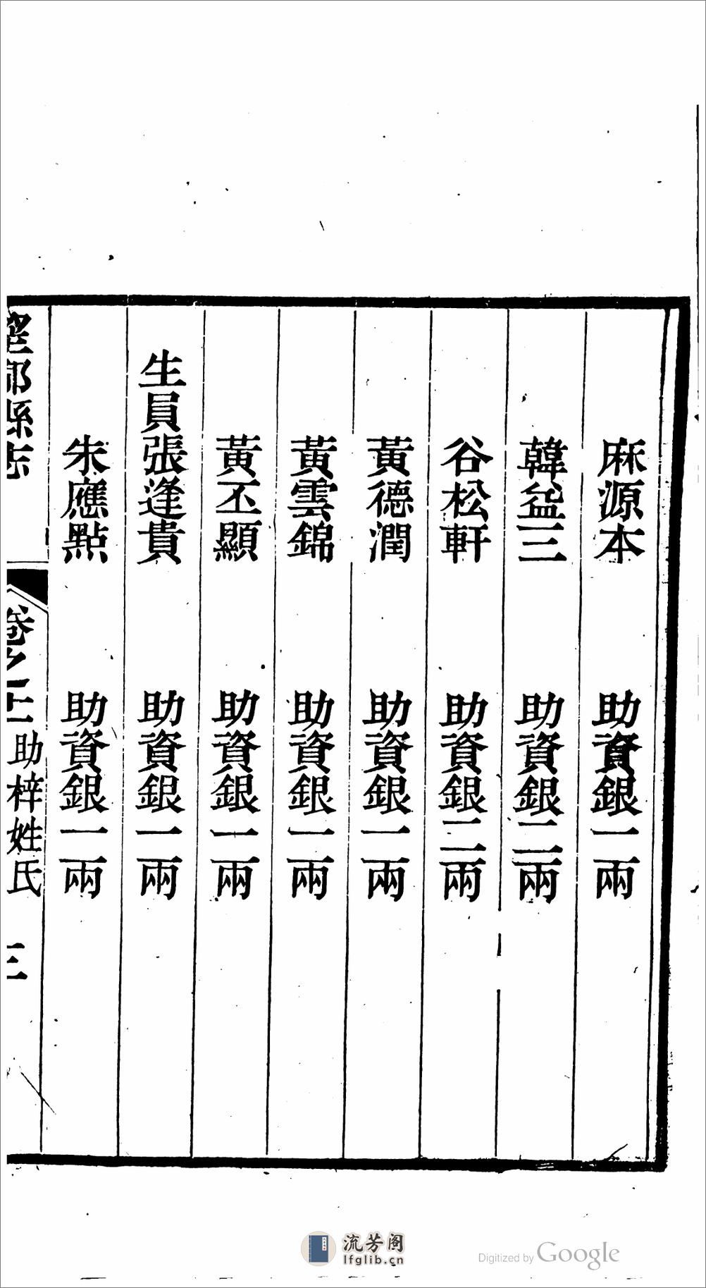 望都县志 - 第8页预览图