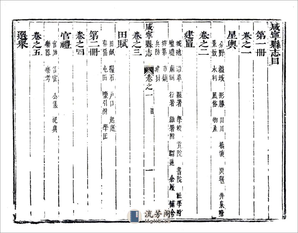 咸宁县志（康熙） - 第12页预览图