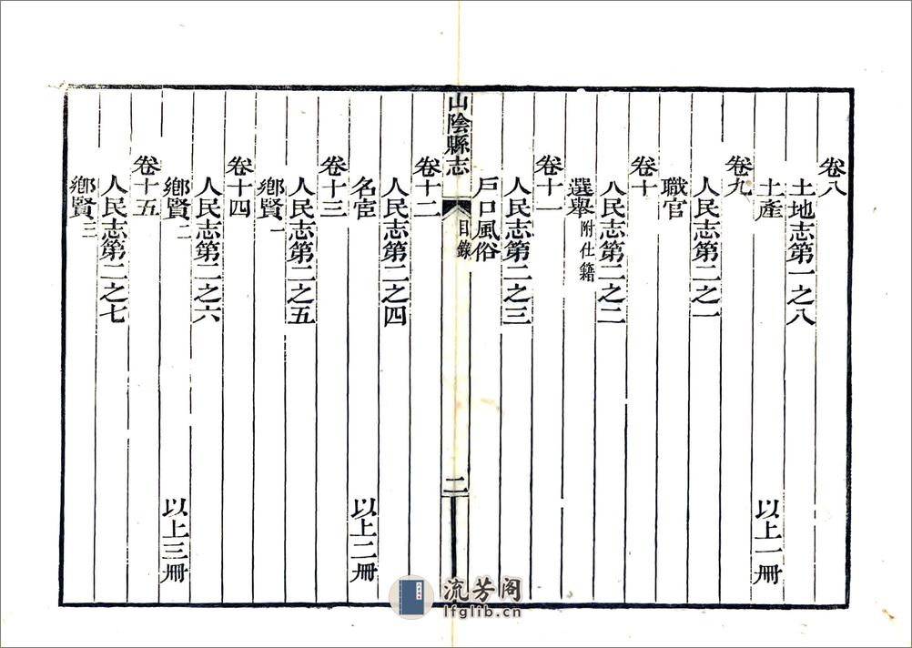 山阴县志（嘉庆） - 第6页预览图