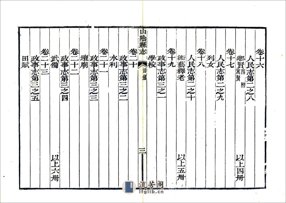 山阴县志（嘉庆） - 第7页预览图