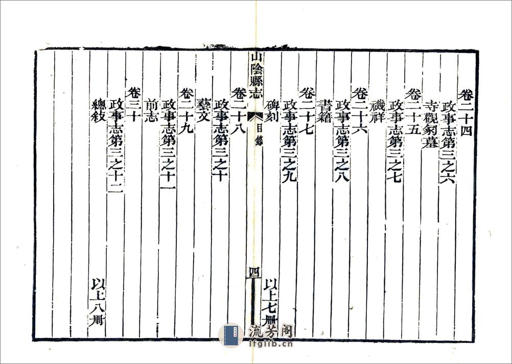 山阴县志（嘉庆） - 第8页预览图