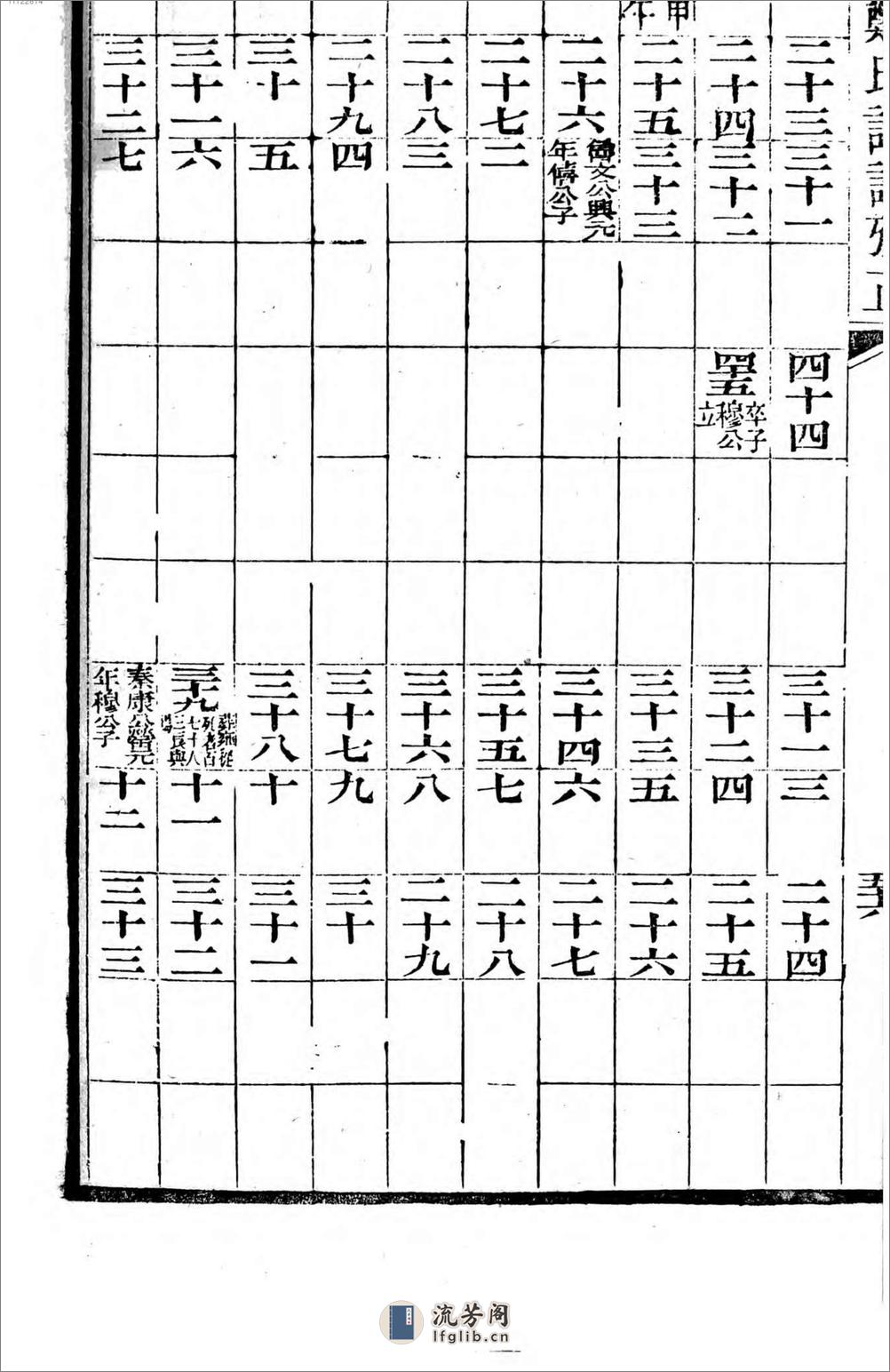 颐志斋丛书 - 第11页预览图