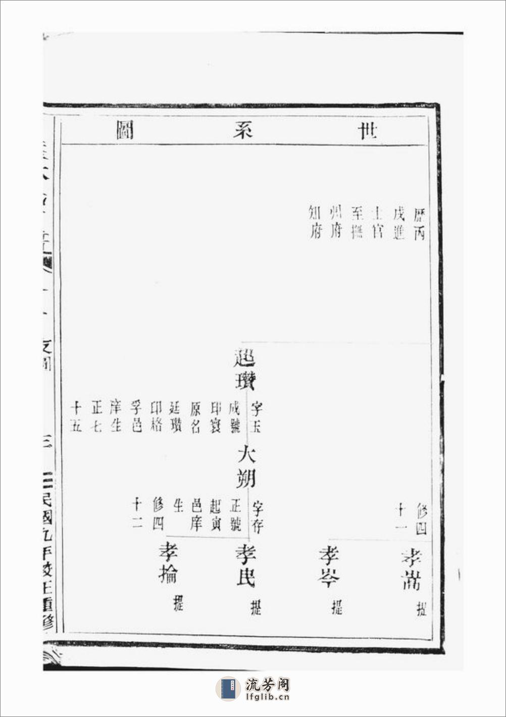 白璧林氏宗谱：[太平] - 第6页预览图