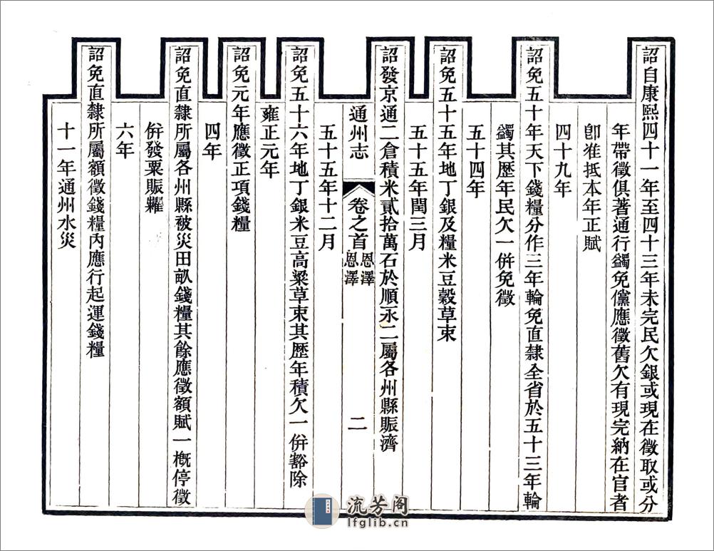 通州志（光绪） - 第2页预览图