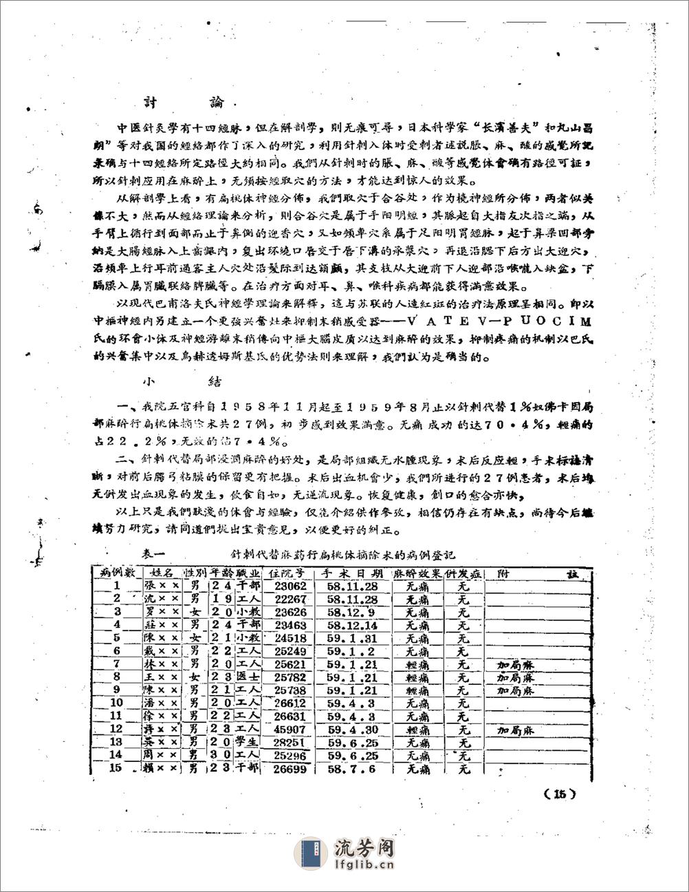 南平专区中医药学术研究参考资料 第贰期 - 第16页预览图