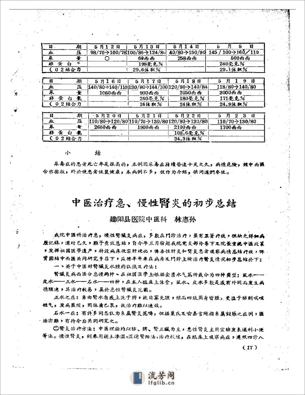 南平专区中医药学术研究参考资料 第贰期 - 第18页预览图