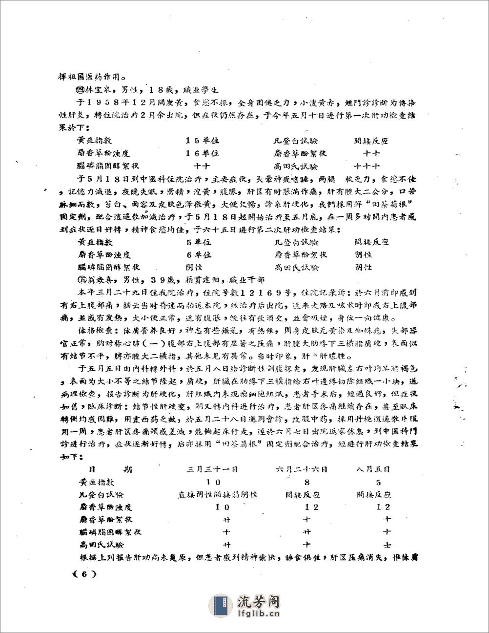 南平专区中医药学术研究参考资料 第贰期 - 第7页预览图