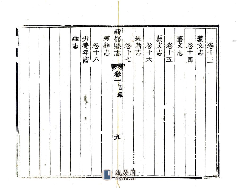 新都县志（道光） - 第19页预览图