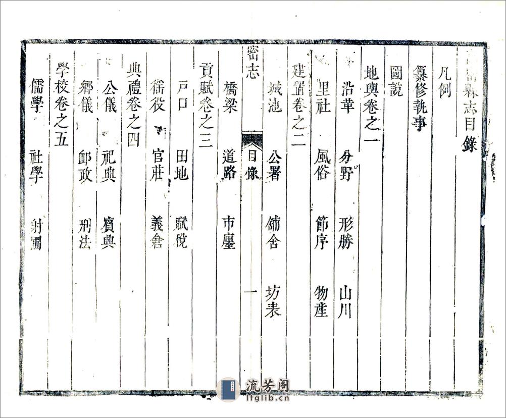 高密县志（康熙） - 第15页预览图