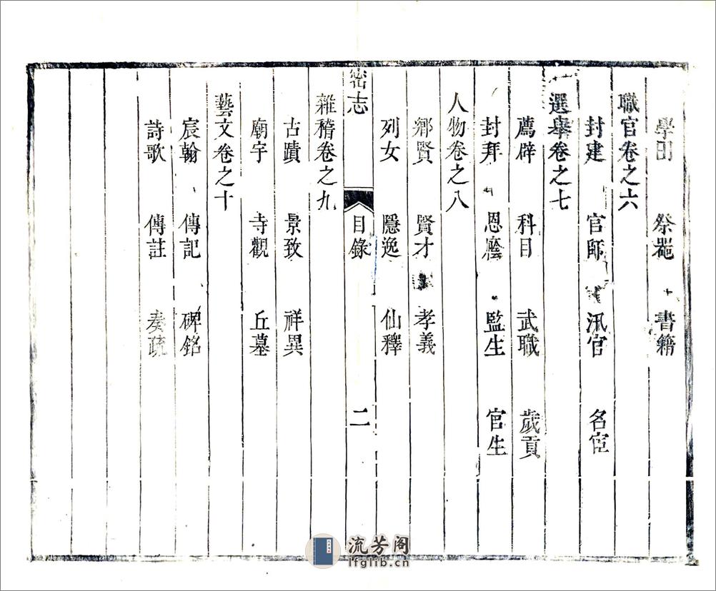 高密县志（康熙） - 第17页预览图