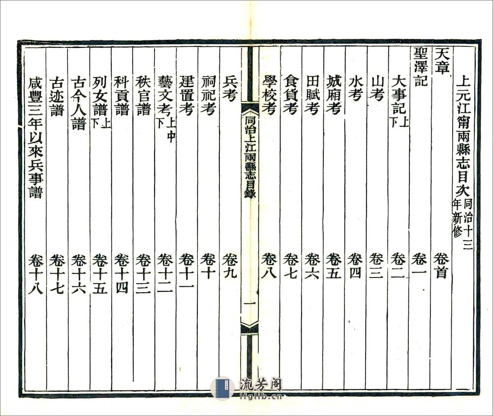 同治上江两县志卷00-15 - 第7页预览图