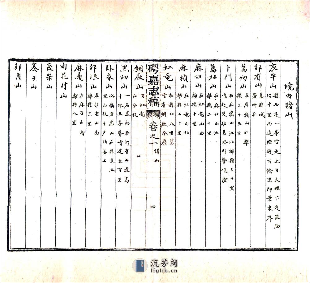 崿嘉志稿（乾隆） - 第10页预览图