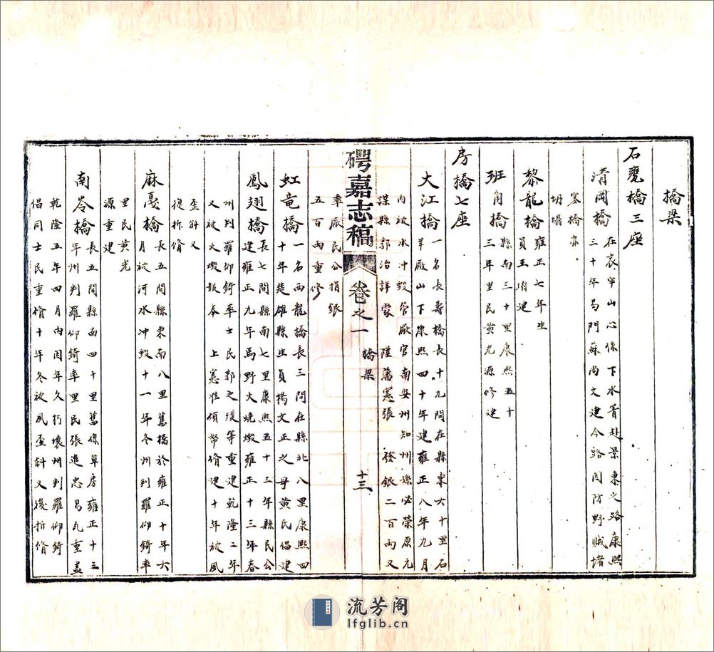 崿嘉志稿（乾隆） - 第19页预览图