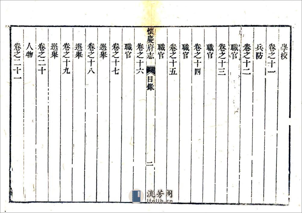 新修怀庆府志（乾隆）卷00-17 - 第11页预览图