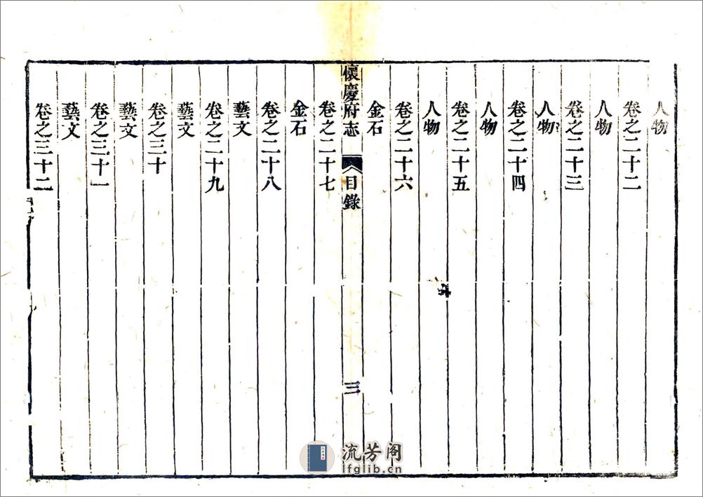 新修怀庆府志（乾隆）卷00-17 - 第12页预览图