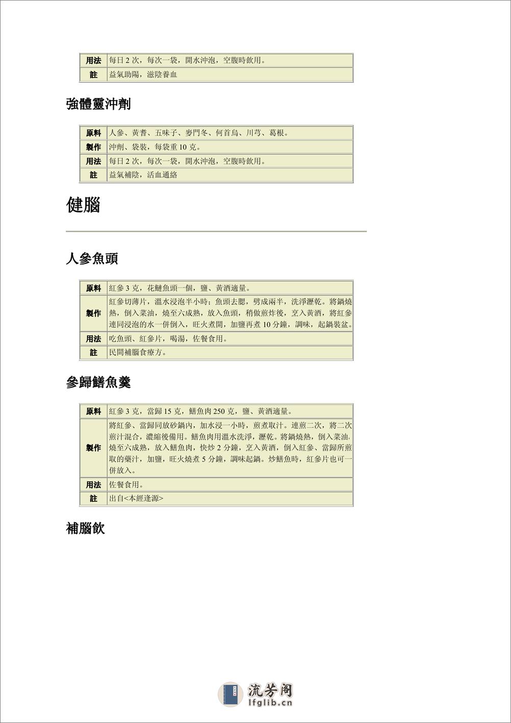 [人參治百病].施仁潮.文字版 - 第13页预览图