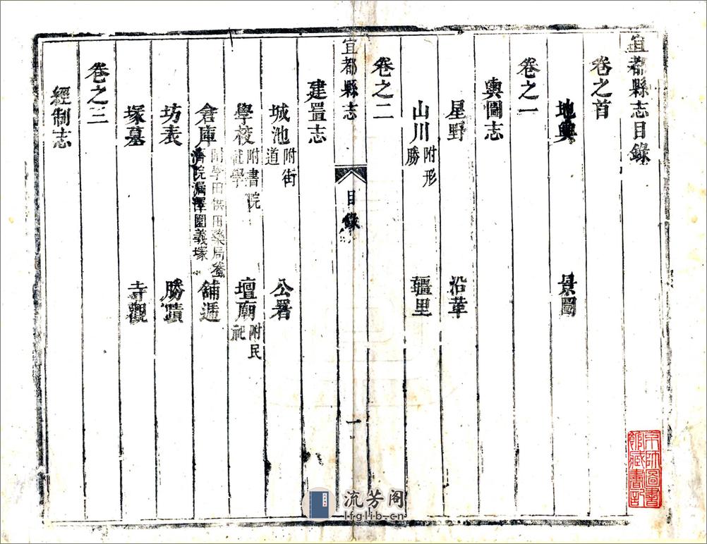 宜都县志（康熙） - 第2页预览图