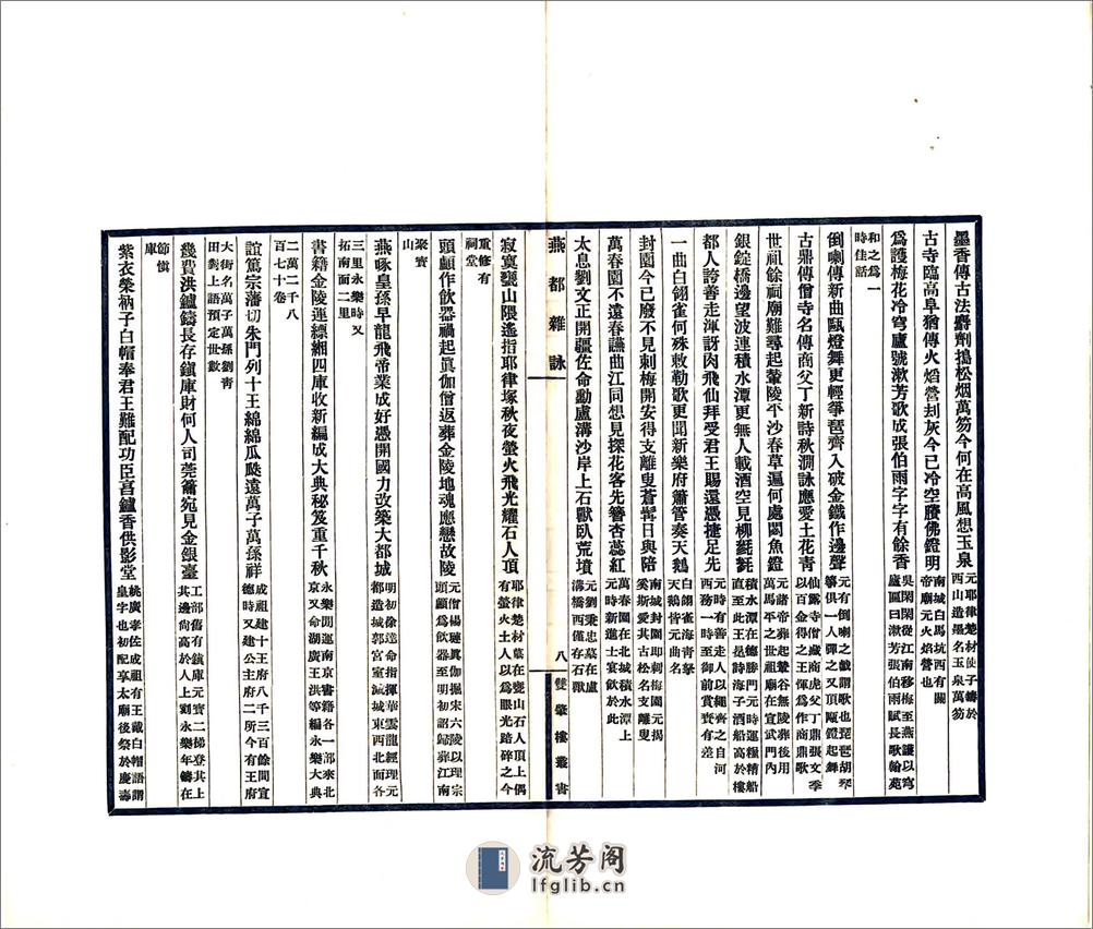 燕都风土丛书（民国） - 第18页预览图