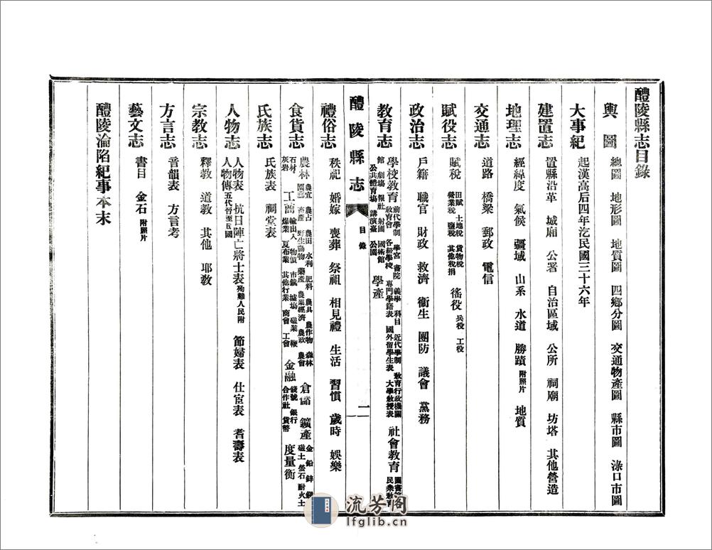 醴陵县志（民国） - 第11页预览图