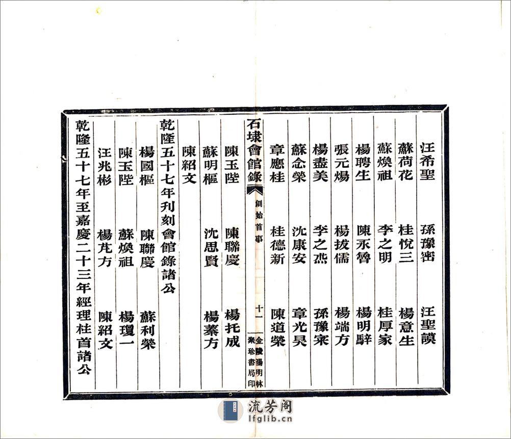 石埭会馆录（宣统） - 第17页预览图