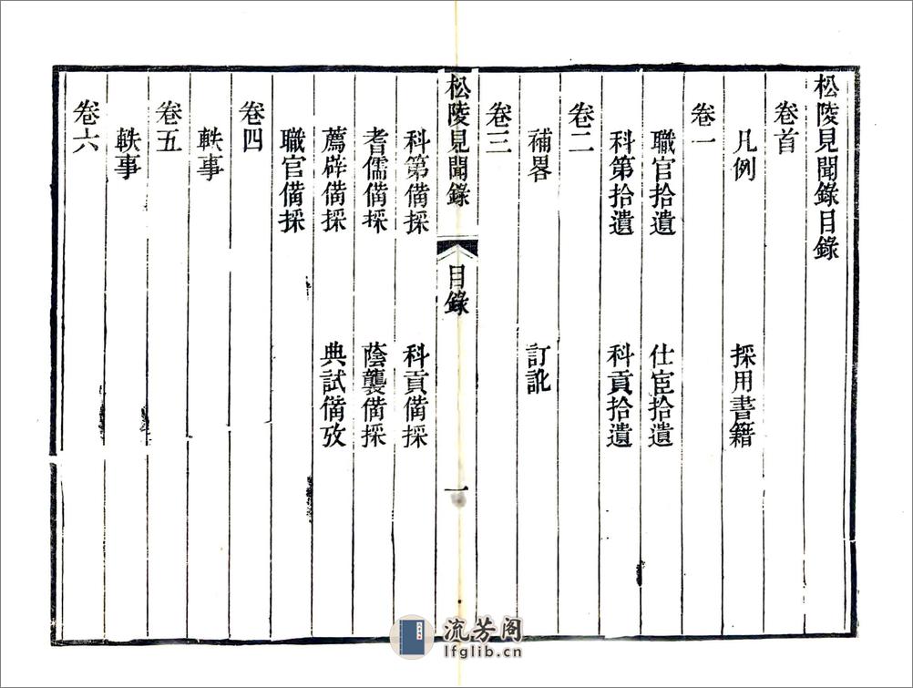 松陵见闻录（道光） - 第12页预览图