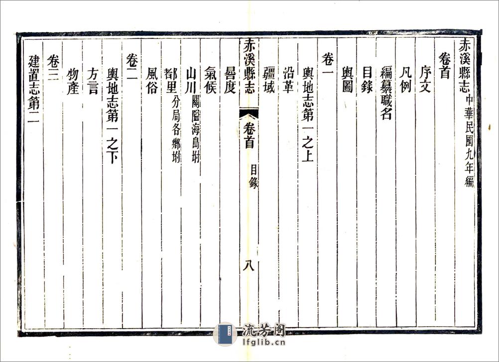 赤溪县志（民国） - 第12页预览图