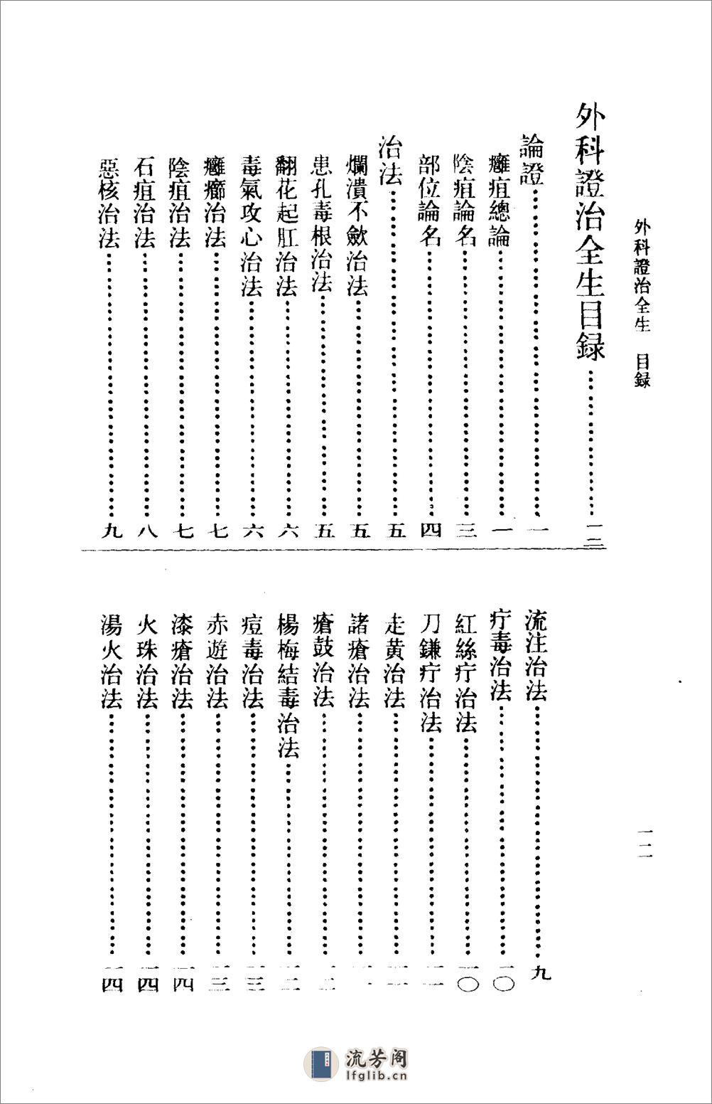 外科证治全生-[清]王维德 - 第15页预览图