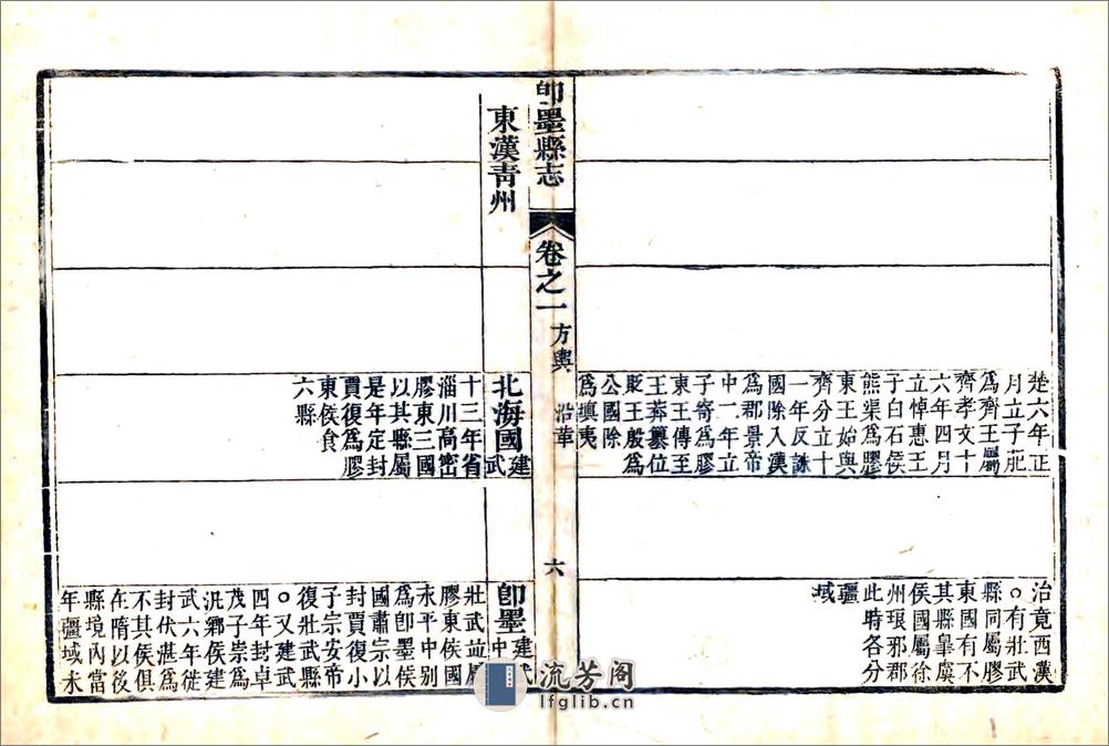 即墨县志（乾隆） - 第6页预览图