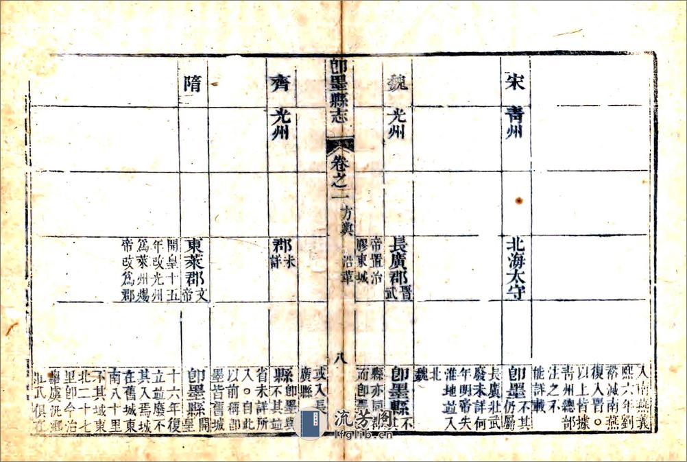 即墨县志（乾隆） - 第8页预览图