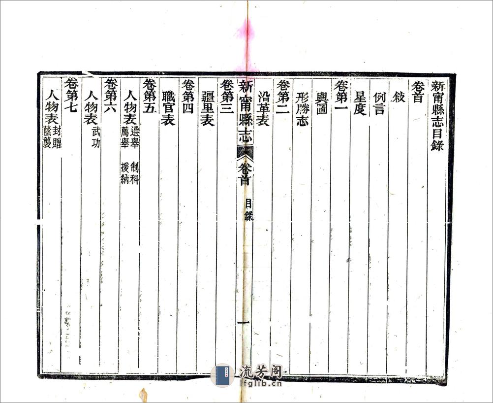 新宁县志（光绪） - 第13页预览图