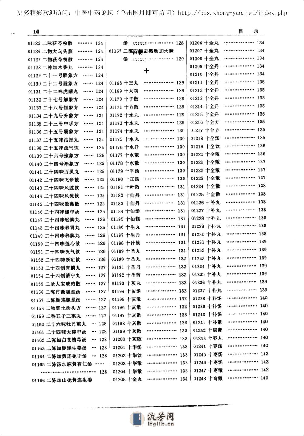 中医方剂大辞典 第1册 - 第20页预览图