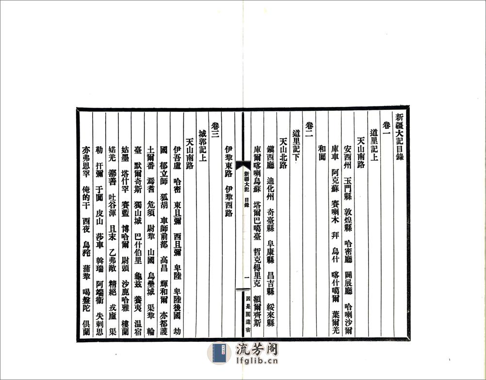 新疆大记（光绪民国铅印本） - 第7页预览图