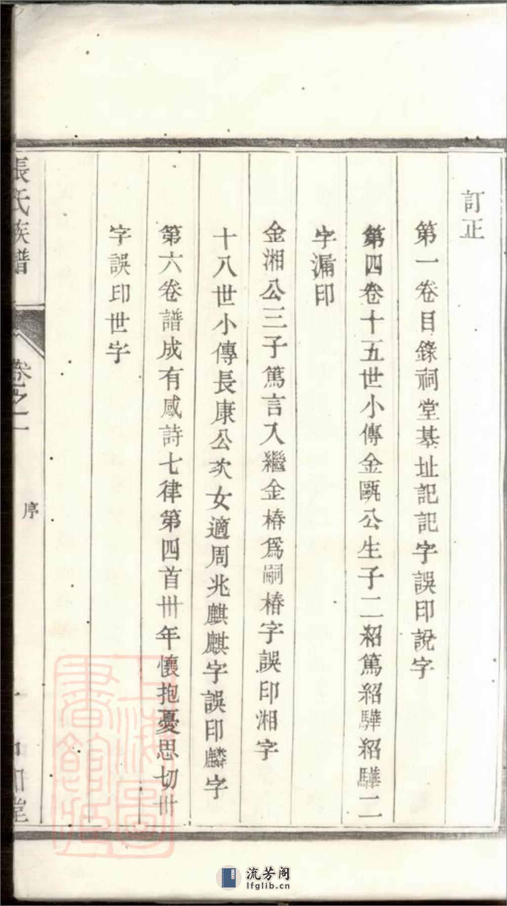 张氏族谱：六卷：[句容] - 第10页预览图